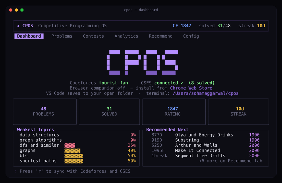 CPOS terminal dashboard with rating, streak, recommendations, and progress